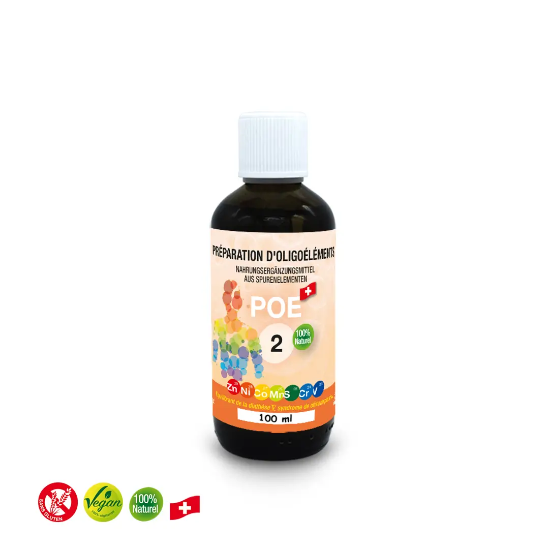 Une meileure digestion