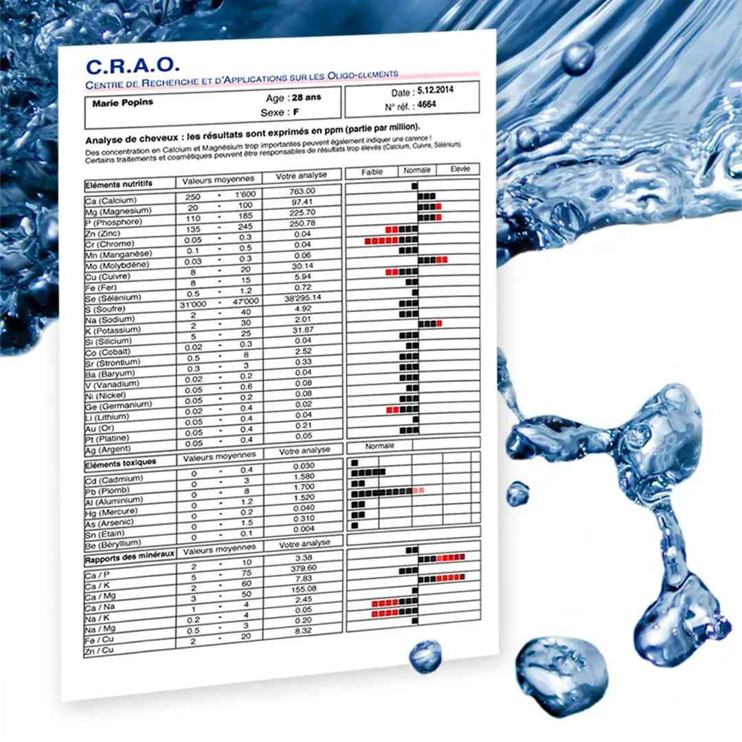 Analyse de cheveux et cure personnalisee