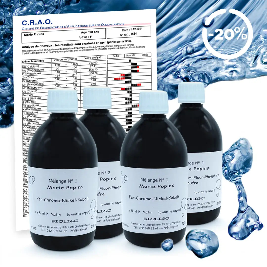 Analyse de cheveux et cure personnalisee