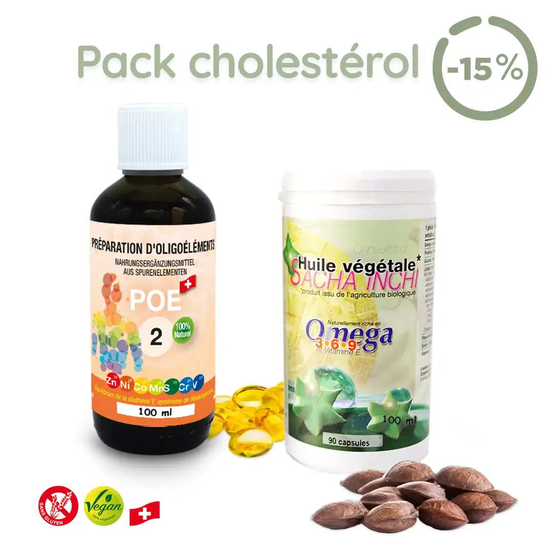Pack cholestérol