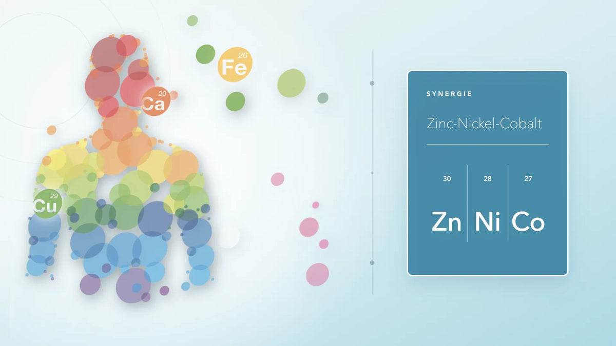 Zinc-nickel-cobalt, Oligoéléments