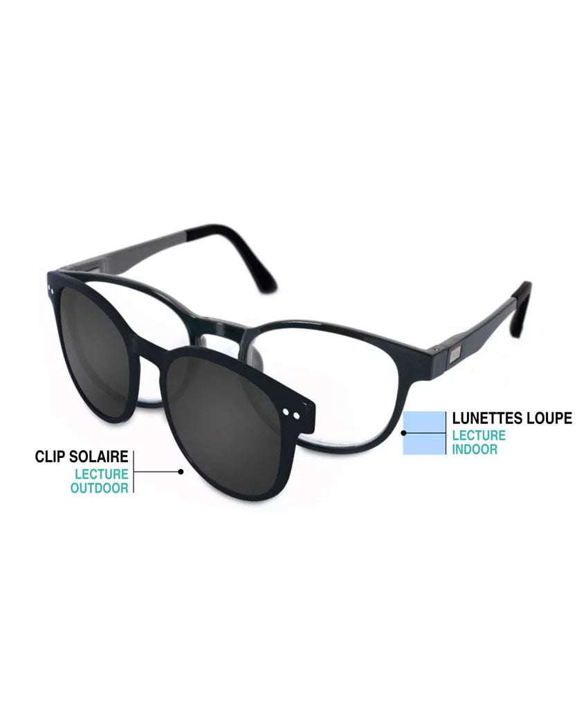 lunettes-loupe-switch-pourpre