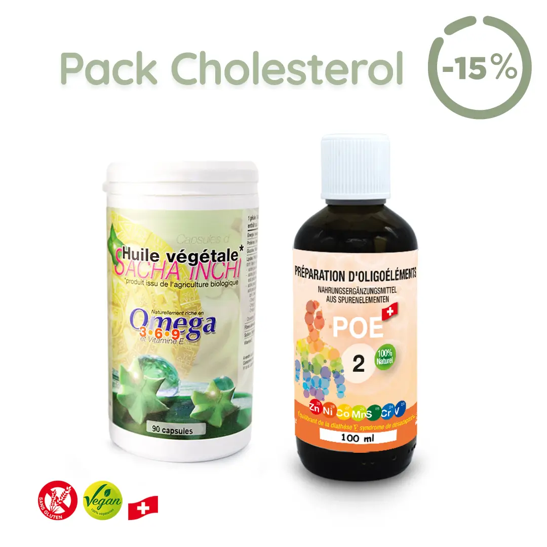 Réguler le cholestérol en PROMO