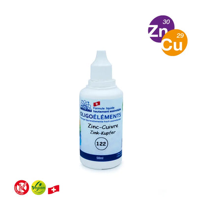 Zinc-Cuivre